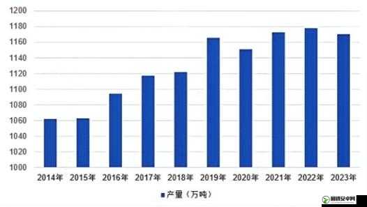 国产香蕉与进口香蕉的价格比较及对市场的影响分析