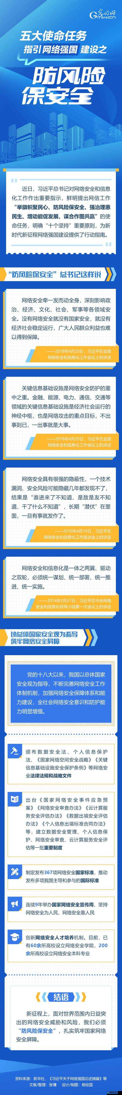 十大禁止安装应用入口如何避免：规避风险确保网络安全